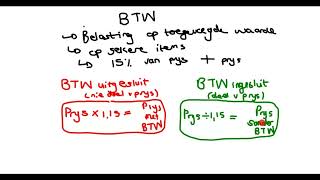 Bereken BTW By die prys ingesluit of uitgesluit Wisk Gelet [upl. by Suruat8]