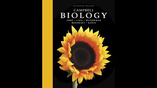 Campbells Biology Chapter 1 Overview and Notes [upl. by Eceirtal]