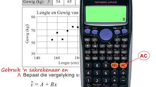 Afrikaans Graad 12 Wiskunde Les Demo Statistiek [upl. by Calvano334]