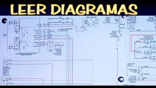 Como leer Diagramas Electricos Automotrices version extendida y de donde salen los diagramas [upl. by Ecertal]