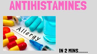 Antihistamines  Mechanism of Action [upl. by Tormoria541]