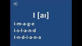 The English Alphabet ABC  Pronunciation [upl. by Ydor]