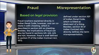 What is Difference Between Fraud amp Misrepresentation [upl. by Alec]