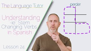 Understanding quotIEquot Stem Changing Verbs in Spanish  The Language Tutor Lesson 24 [upl. by Fulmis]