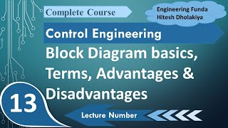 Block Diagram Explained Basics Terms Applications Advantages amp Disadvantages [upl. by Coady]