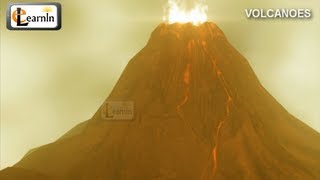 Magma Volcanic Eruptions [upl. by Alamac]