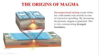 The Origins of Magma [upl. by Annaihr819]