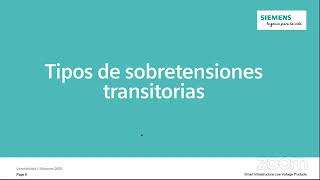 Supresores de transientes para sistemas en baja tensión [upl. by Lorraine]