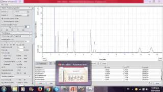 HPLC Practica 1 [upl. by Acinnor238]