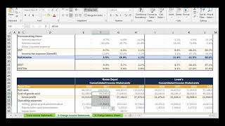 Horizontal Analysis  Financial Statement Analysis [upl. by Jephthah]