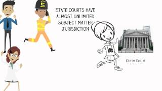 What is Subject Matter Jurisdiction UPDATED VERSION httpsyoutubeP7okyOOz7U [upl. by Edmond]