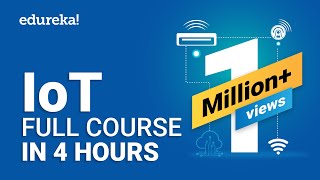 IoT Full Course  Learn IoT In 4 Hours  Internet Of Things  IoT Tutorial For Beginners  Edureka [upl. by Jorgensen]