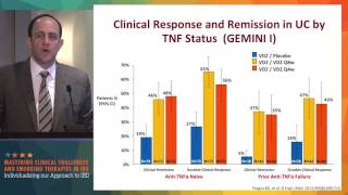 Mepolizumab and Omalizumab  Evidence for Use in Severe Asthma  BAVLS [upl. by Koa]