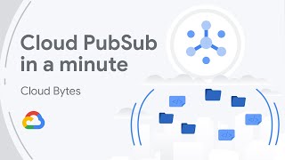 Cloud PubSub in a minute [upl. by Pathe]