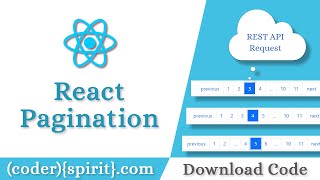 React js Pagination With API Call Using Reactpaginate [upl. by Vigen]