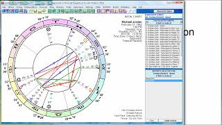 Introduction to Astrological Interpretation Planets Signs Houses Aspects Rulerships [upl. by Azar870]