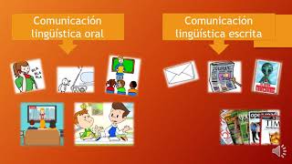 Comunicación lingüística y no lingüística [upl. by Valtin]