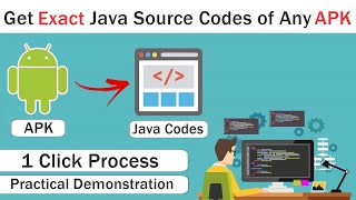 How to Decompile APK File amp Get Exact Java Source Codes  Android Reverse Engineering In Hindi [upl. by Sillig]